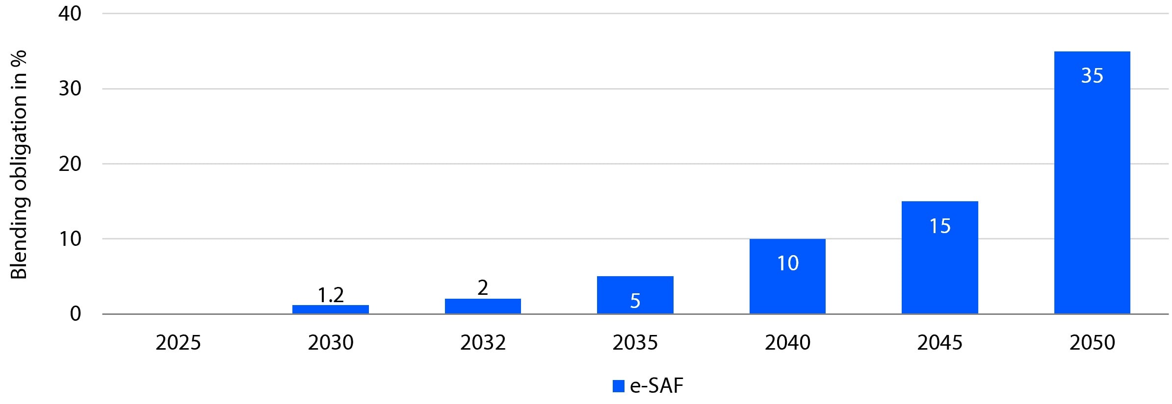20260908-Fig 3