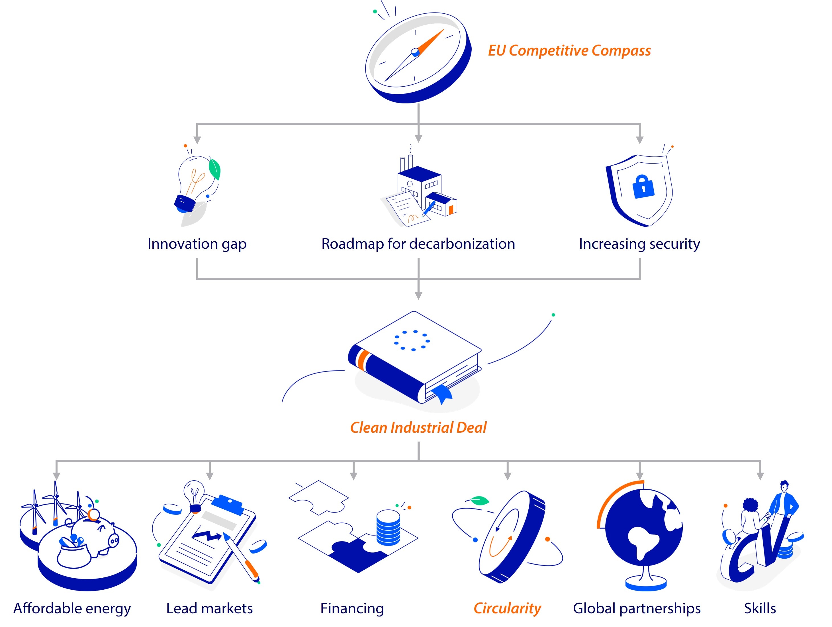 20260904-Fig 1