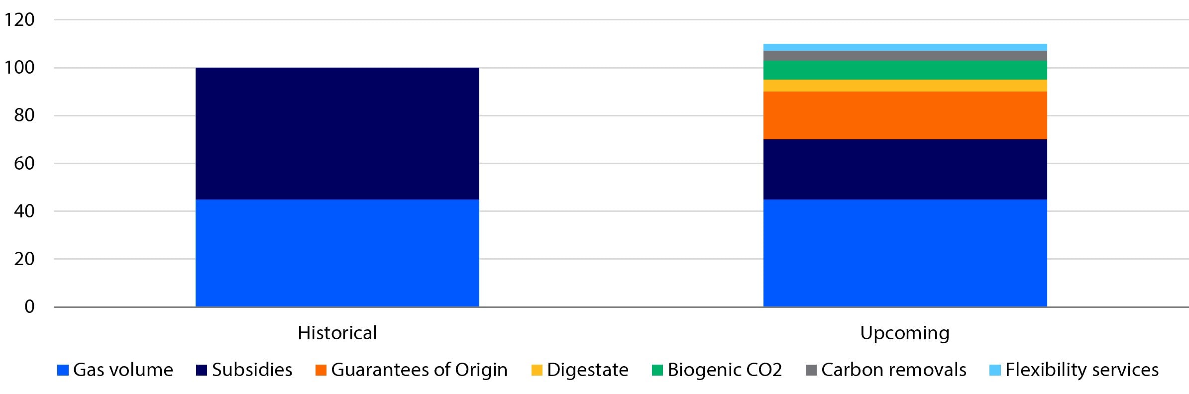 2026-09-09 - Fig 3