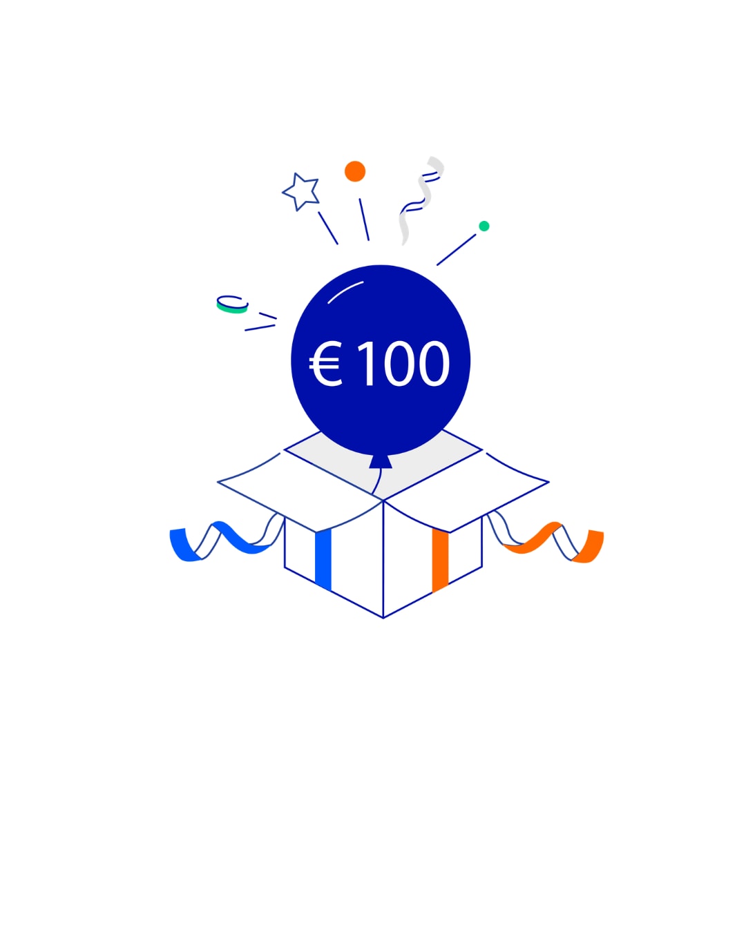 100 euro nu echt