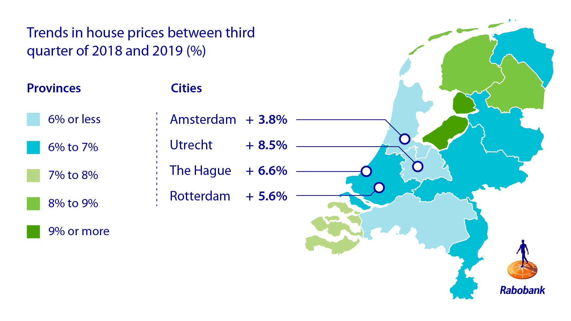 Rabobank