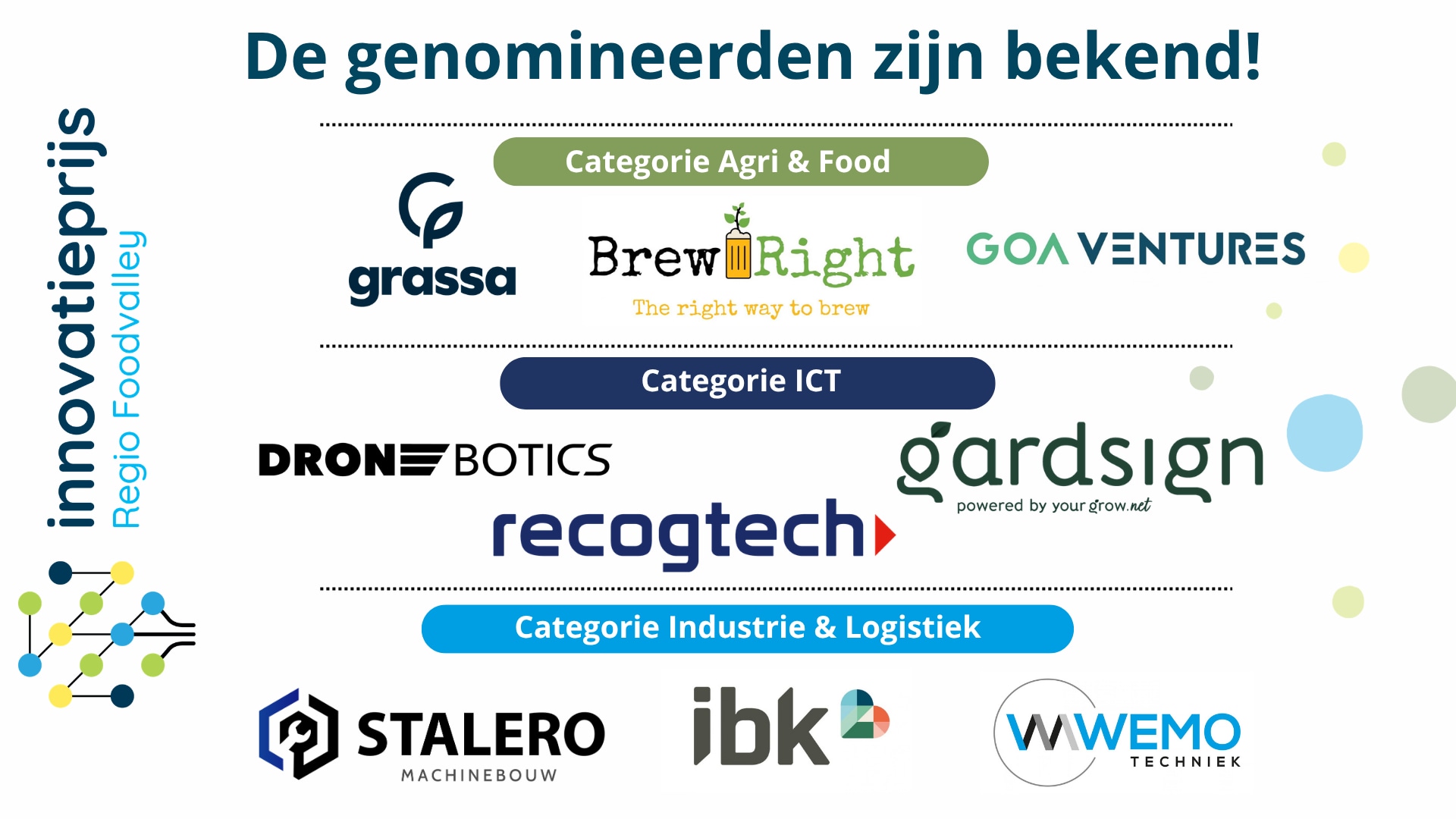Innovatieprijs Regio Foodvalley 2026: nominaties bekend