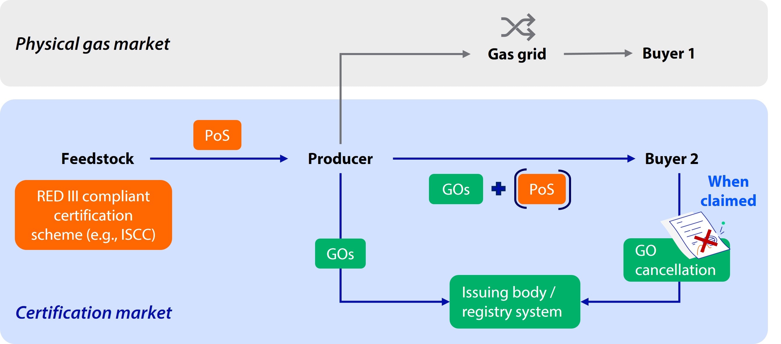 2026-09-09 - Fig 5